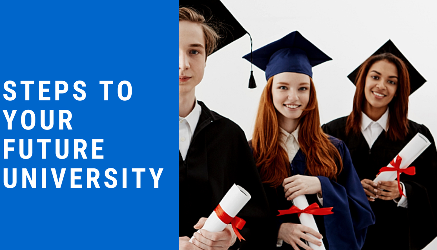 Steps to Your Future University in Turkey